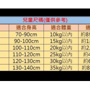 台灣保暖羊毛內衣 (1月中旬)