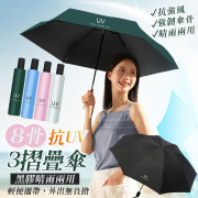 抗UV黑膠晴雨兩用8骨3摺疊傘（自動傘）(8月中旬)