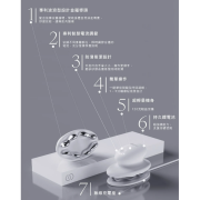 AGELOC® WELLSPA® IO (長期訂貨)