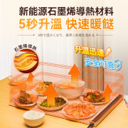 Yohome石墨烯5秒速熱家庭料理多用柔性捲折暖餸墊 (12月中旬)