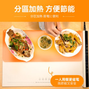 Yohome石墨烯5秒速熱家庭料理多用柔性捲折暖餸墊 (12月中旬)